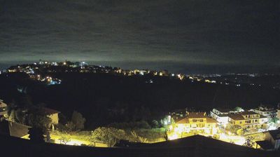 immagine della webcam nei dintorni di Pineta: webcam Penne
