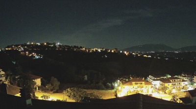 immagine della webcam nei dintorni di Castiglione Messer Raimondo: webcam Penne