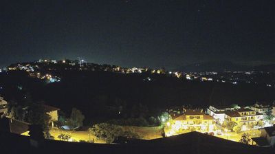 immagine della webcam nei dintorni di Carpineto della Nora: webcam Penne