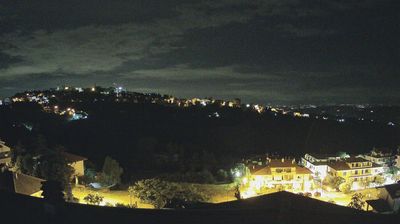 immagine della webcam nei dintorni di Ofena: webcam Penne