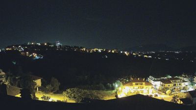 immagine della webcam nei dintorni di Villa Celiera: webcam Penne