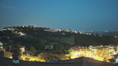 immagine della webcam nei dintorni di Carpineto della Nora: webcam Penne