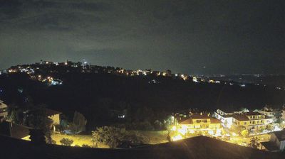 immagine della webcam nei dintorni di Silvi Marina: webcam Penne