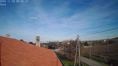 immagine della webcam nei dintorni di Giudecca: webcam Fiesso d'Artico