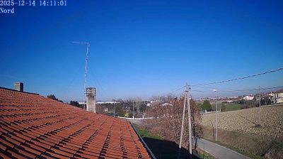 immagine della webcam nei dintorni di Sottomarina: webcam Fiesso d'Artico