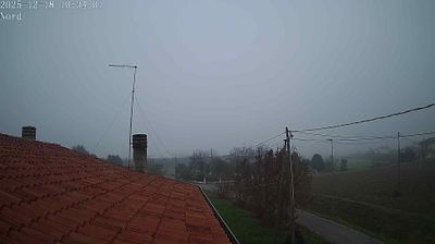 immagine della webcam nei dintorni di Giudecca: webcam Fiesso d'Artico