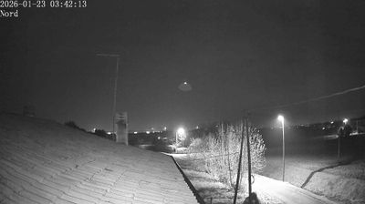 immagine della webcam nei dintorni di Chioggia: webcam Fiesso d'Artico