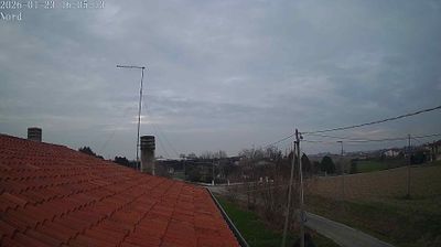 immagine della webcam nei dintorni di Maserà di Padova: webcam Fiesso d'Artico