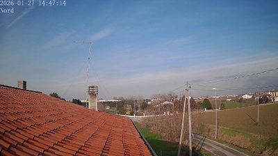 immagine della webcam nei dintorni di Castelfranco Veneto: webcam Fiesso d'Artico