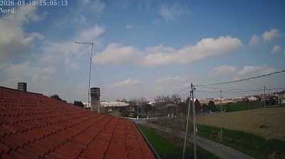 immagine della webcam nei dintorni di Lido di Venezia: webcam Fiesso d'Artico