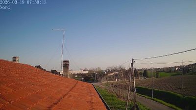 immagine della webcam nei dintorni di Isola Verde: webcam Fiesso d'Artico