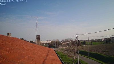 immagine della webcam nei dintorni di Pozzonovo: webcam Fiesso d'Artico