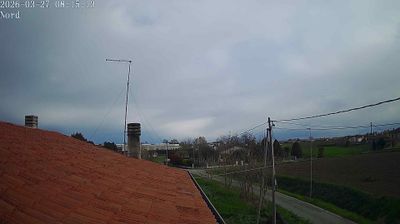 immagine della webcam nei dintorni di Roncade: webcam Fiesso d'Artico