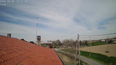 immagine della webcam nei dintorni di Santa Maria di Sala: webcam Fiesso d'Artico