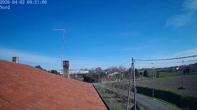 immagine della webcam nei dintorni di Venezia: webcam Fiesso d'Artico