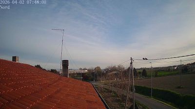 immagine della webcam nei dintorni di Isola Verde: webcam Fiesso d'Artico