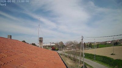 immagine della webcam nei dintorni di Santa Maria di Sala: webcam Fiesso d'Artico