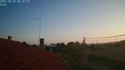 immagine della webcam nei dintorni di Chioggia: webcam Fiesso d'Artico