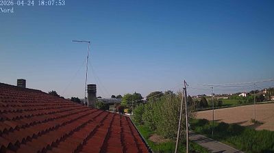 immagine della webcam nei dintorni di Maserà di Padova: webcam Fiesso d'Artico