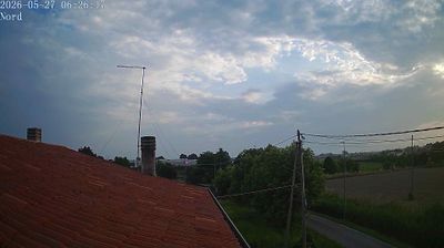 immagine della webcam nei dintorni di Bagnoli di Sopra: webcam Fiesso d'Artico