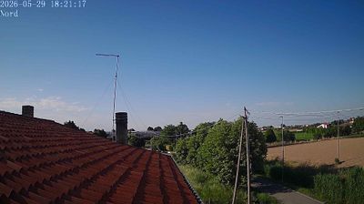 immagine della webcam nei dintorni di Castelfranco Veneto: webcam Fiesso d'Artico