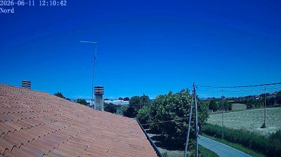 immagine della webcam nei dintorni di Castelfranco Veneto: webcam Fiesso d'Artico