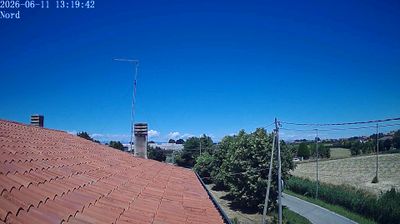 immagine della webcam nei dintorni di Castelfranco Veneto: webcam Fiesso d'Artico