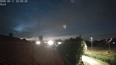immagine della webcam nei dintorni di Pozzonovo: webcam Fiesso d'Artico
