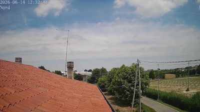 immagine della webcam nei dintorni di Chioggia: webcam Fiesso d'Artico