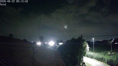 immagine della webcam nei dintorni di Venezia: webcam Fiesso d'Artico