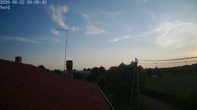 immagine della webcam nei dintorni di Venezia: webcam Fiesso d'Artico