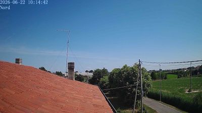 immagine della webcam nei dintorni di Pozzonovo: webcam Fiesso d'Artico