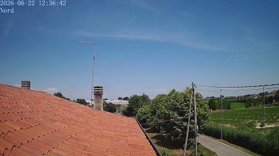 immagine della webcam nei dintorni di Isola Verde: webcam Fiesso d'Artico