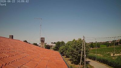 immagine della webcam nei dintorni di Isola Verde: webcam Fiesso d'Artico