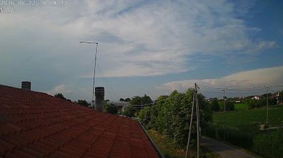immagine della webcam nei dintorni di Giudecca: webcam Fiesso d'Artico