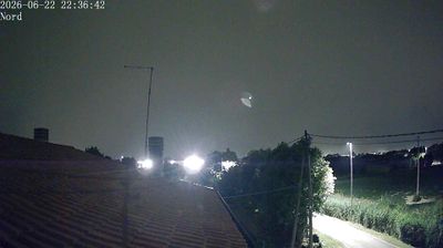 immagine della webcam nei dintorni di Giudecca: webcam Fiesso d'Artico