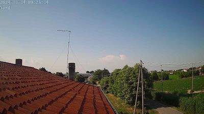immagine della webcam nei dintorni di Bagnoli di Sopra: webcam Fiesso d'Artico