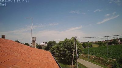 immagine della webcam nei dintorni di Bagnoli di Sopra: webcam Fiesso d'Artico
