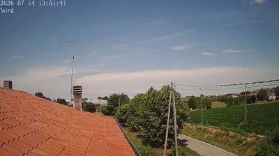 immagine della webcam nei dintorni di Castelfranco Veneto: webcam Fiesso d'Artico