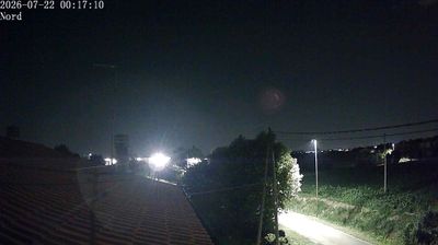 immagine della webcam nei dintorni di Santa Maria di Sala: webcam Fiesso d'Artico