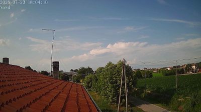 immagine della webcam nei dintorni di Sottomarina: webcam Fiesso d'Artico