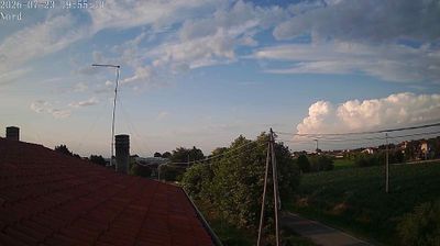 immagine della webcam nei dintorni di Dolo: webcam Fiesso d'Artico