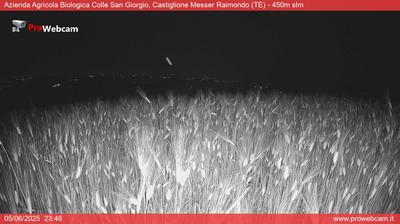 immagine della webcam nei dintorni di Isola del Gran Sasso d'Italia: webcam Castiglione Messer Raimondo