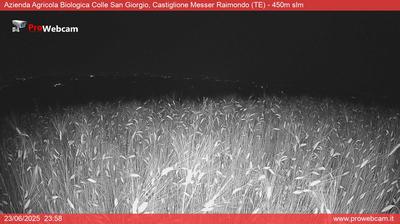 immagine della webcam nei dintorni di Giulianova: webcam Castiglione Messer Raimondo