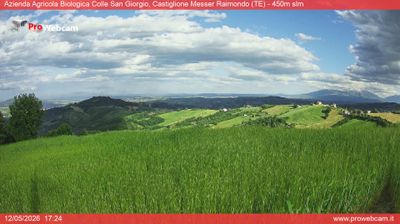 immagine della webcam nei dintorni di Campo Imperatore: webcam Castiglione Messer Raimondo