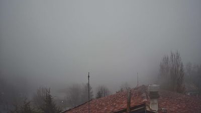 Preview delle webcam di Caramanico Terme