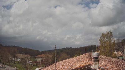 immagine della webcam nei dintorni di Carpineto della Nora: webcam Caramanico Terme