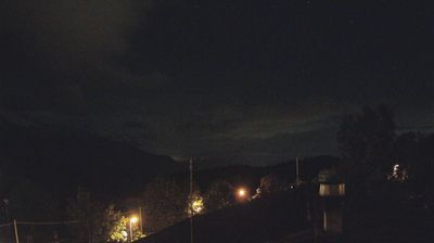 immagine della webcam nei dintorni di Ofena: webcam Caramanico Terme