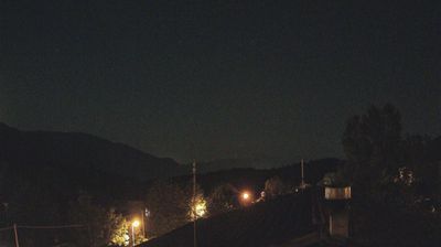 immagine della webcam nei dintorni di Rocca Pia: webcam Caramanico Terme