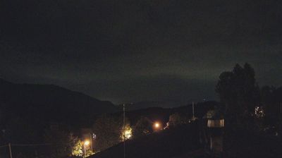 immagine della webcam nei dintorni di Chieti: webcam Caramanico Terme